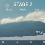 8bar Fixed Alpcross_map_stage 2